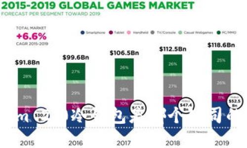 Tokenim 2.0冷钱包是哪个公司的产品？