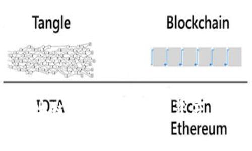 神兽王国区块链游戏：探索数字资产与游戏的未来