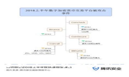 如何在苹果手机上下载和使用TokenIM 2.0