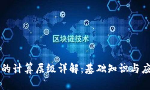 区块链的计算层级详解：基础知识与应用前景