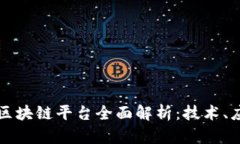 阿里腾讯区块链平台全面解析：技术、应用与前