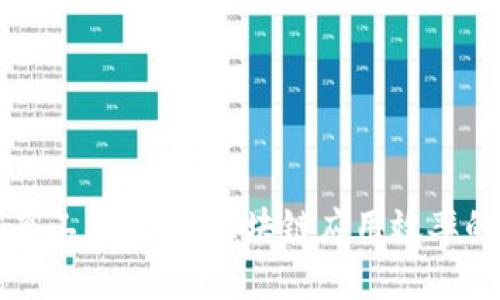 区块链配套工具：提升区块链应用效率的必要工具
