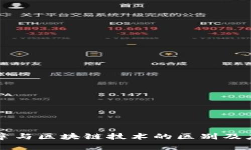 电子签章与区块链技术的区别及应用分析