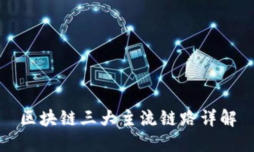 区块链三大主流链路详解