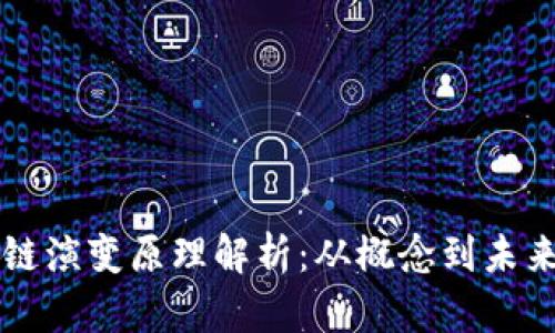 区块链演变原理解析：从概念到未来发展