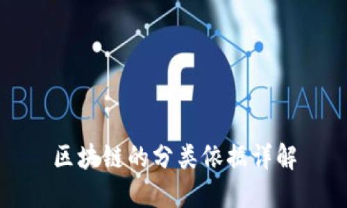 区块链的分类依据详解